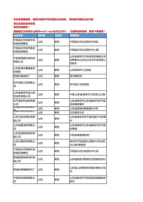 2020新版山东泰安淀粉企业公司名录名单黄页联系方式大全114家
