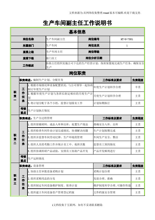 生产车间副主任工作说明书