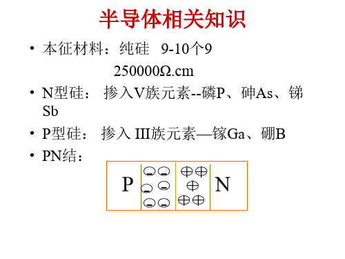 半导体工艺流程简介