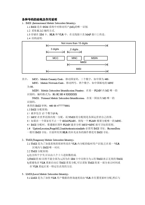 各种号码的结构及作用说明