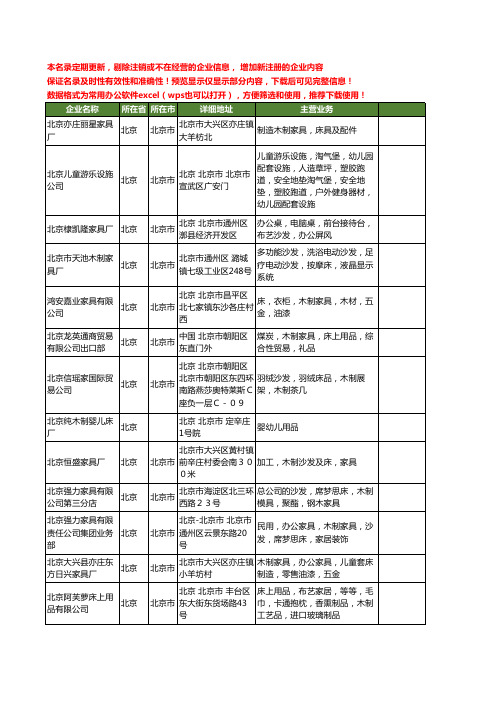 新版北京市木制床工商企业公司商家名录名单大全37家