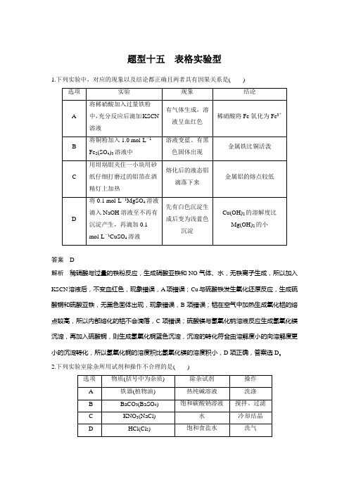 【新步步高】2018年高考化学二轮复习选择题热点题型排查练： 题型十五 Word版含答案