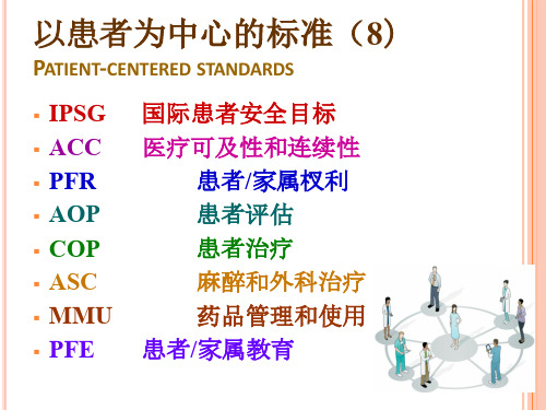 Patient care standards以患者为中心的标准