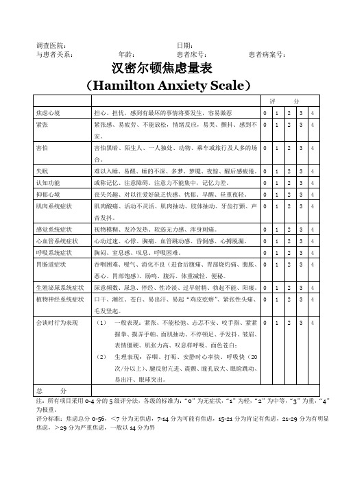 汉密尔顿焦虑量表