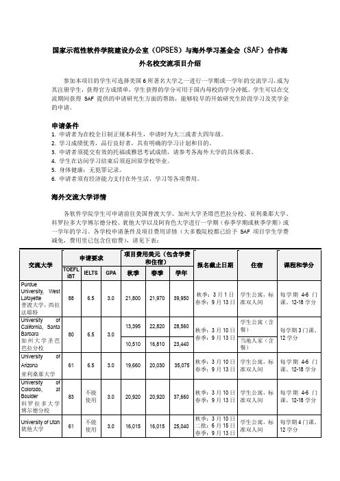 SAF项目介绍-软建办