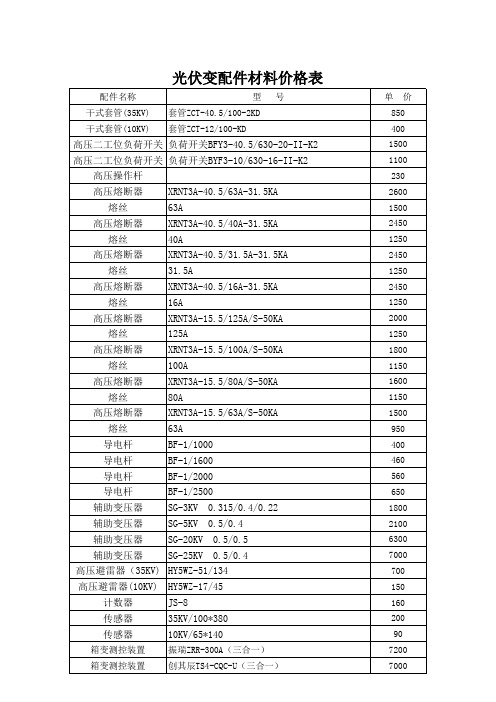 光伏变配件材料价格表