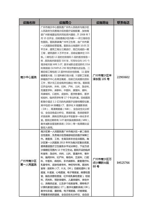 设施名称