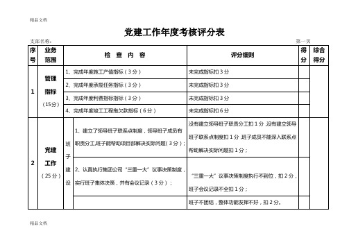 最新党建工作年度考核评分表