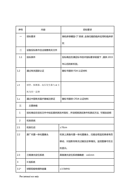 标准16排CT参数