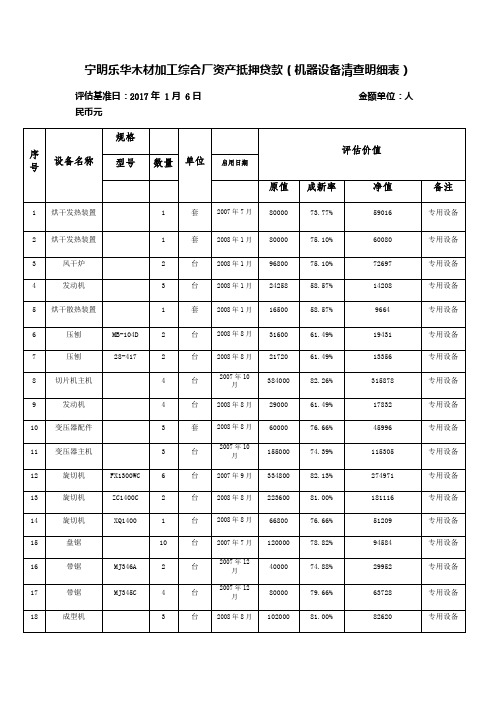 机器设备清单表