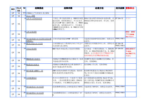爱立信2202最新故障代码
