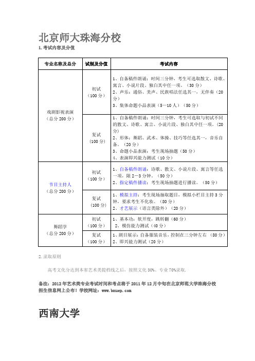 2012艺考招生简章