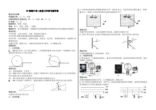 2022年中考物理第二轮复习学案作图专题