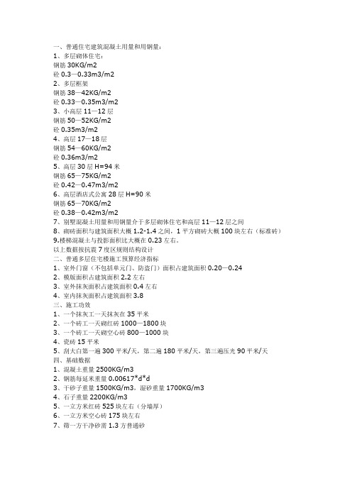 工程基础参考数据