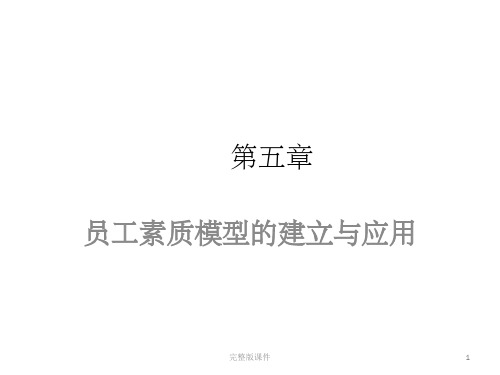 人力资源管理概论(5章)-彭剑锋ppt课件