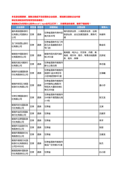 2020新版甘肃省旅行社工商企业公司名录名单黄页联系方式大全49家