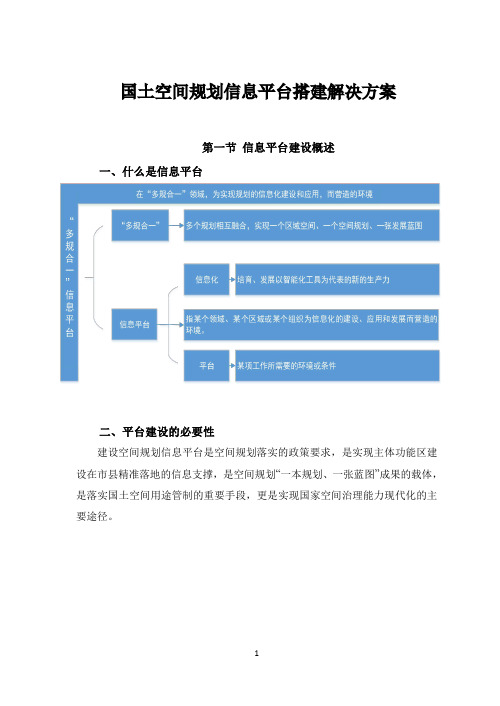 国土空间规划信息平台搭建解决方案