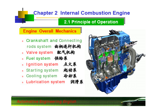 汽车科技英语Chapter2 Engine(2.1-2.4)