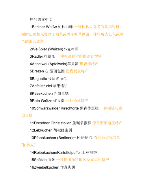 各种德国美食叫法