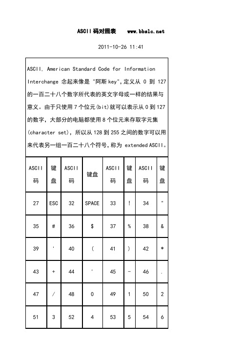 ASCII码对照表