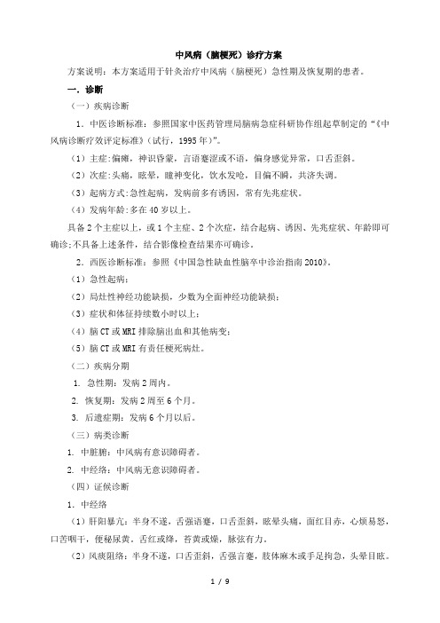 中风病(脑梗死)诊疗方案(精)