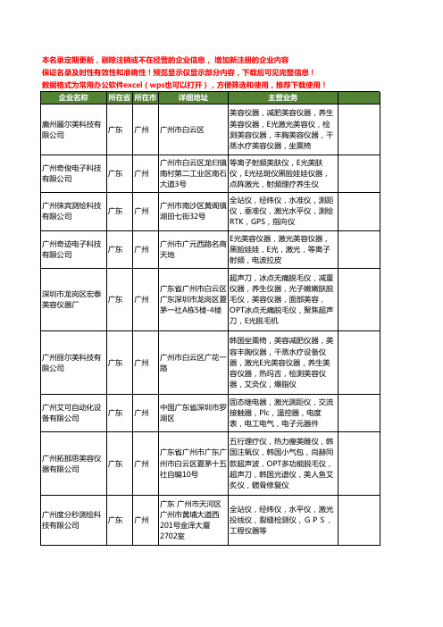 新版广东省广州激光仪器工商企业公司商家名录名单联系方式大全78家