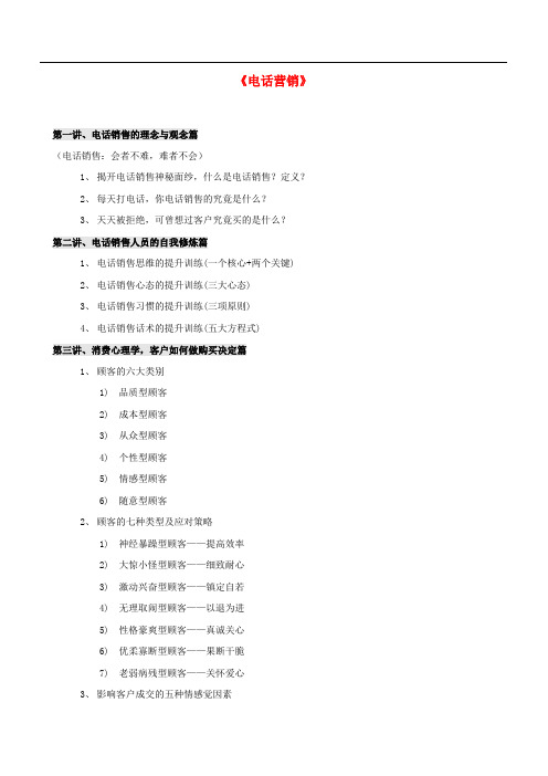 装饰设计培训——《电话营销特训营》