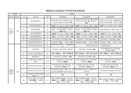 钢铁联合企业清洁生产评价指标体系技术指标表