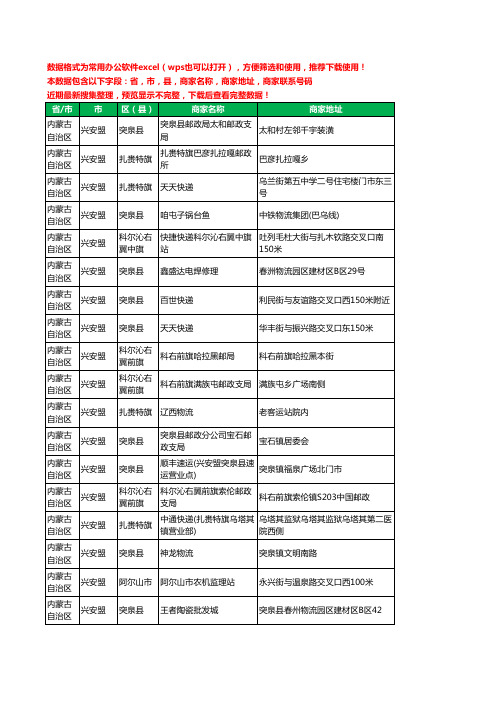 2020新版内蒙古自治区兴安盟运输工商企业公司商家名录名单黄页联系电话号码地址大全228家