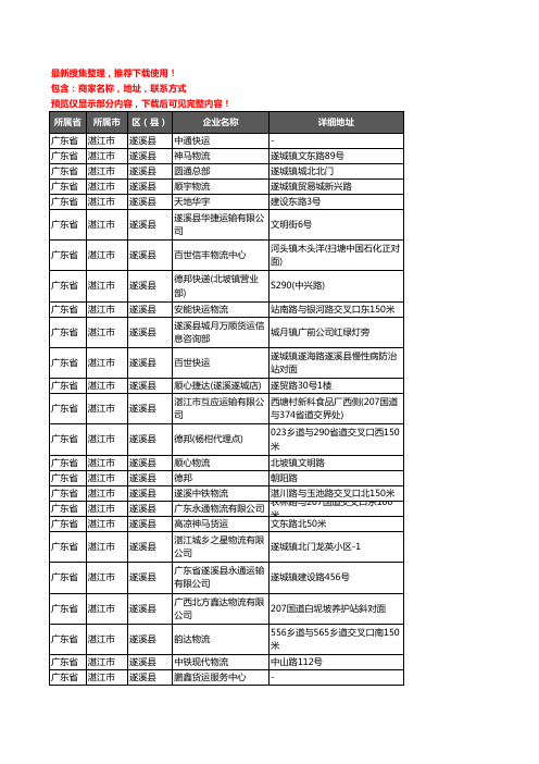 新版广东省湛江市遂溪县托运企业公司商家户名录单联系方式地址大全26家