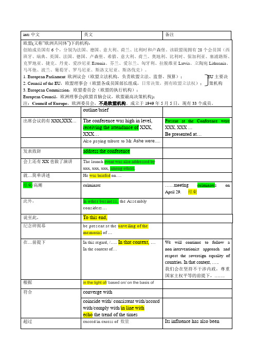 vocabulary积累概要