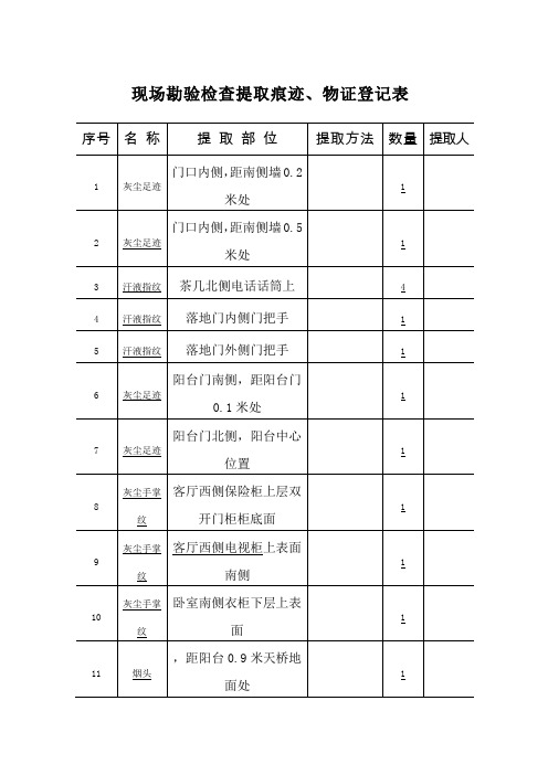 痕迹物证登记表