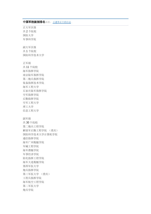 各军校级别