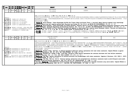大连理工大学2014年第四次教师高级职务岗位特殊评审结果公示