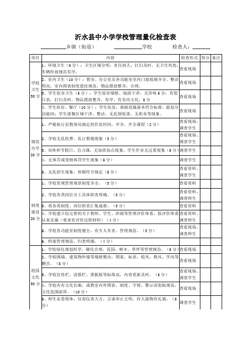 学校管理量化检查表