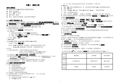 (完整word版)高中生物选修三知识点(手打适合学生识记),推荐文档
