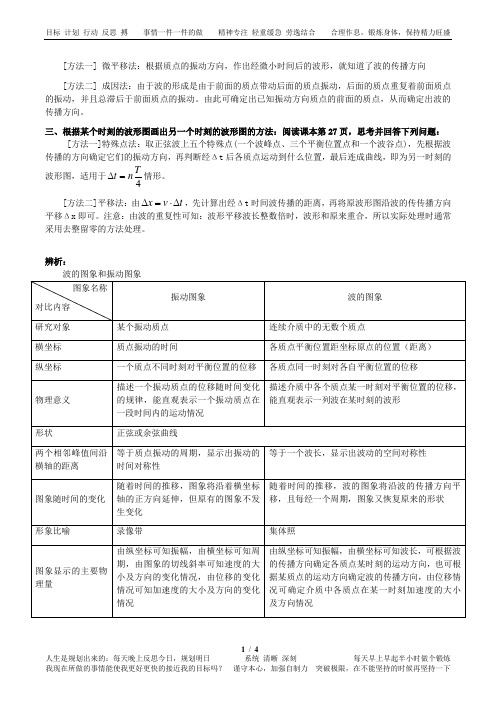 全国新课标人教版高二物理  选修3-4第十二章  机械波  导学案(含答案,精排版)  12.2  波的图象