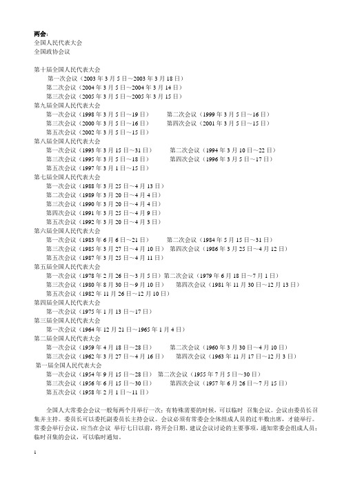 历届两会：人代会,政协