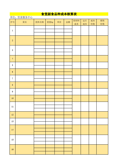 学生食堂菜价成本分析表