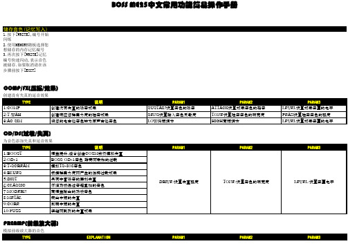BOSSME25简明操作手册