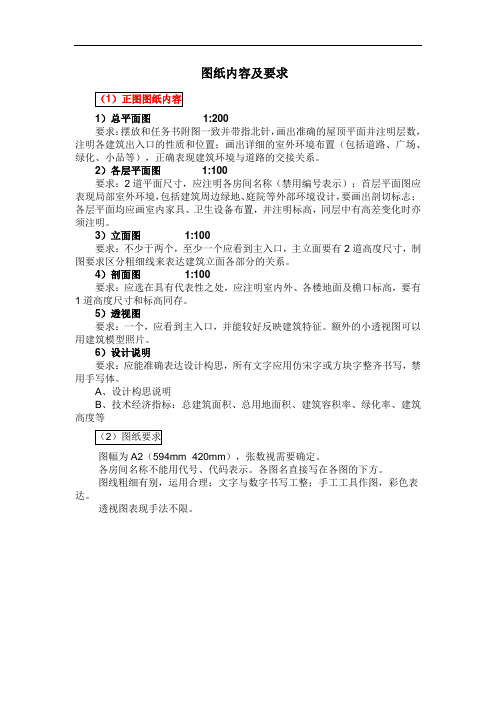 图纸内容及要求