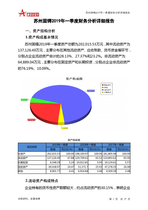 苏州固锝2019年一季度财务分析详细报告