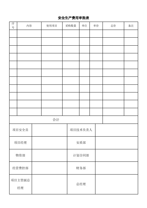 安全、质量、技术管理表
