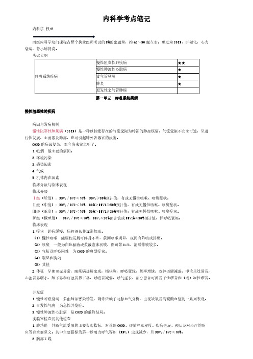 中医执业考试内科学考点笔记