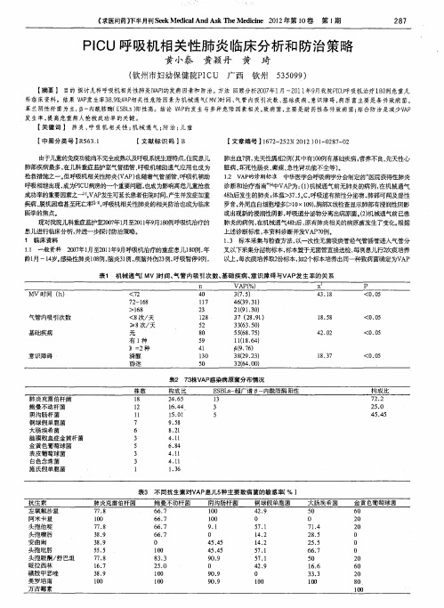 PICU呼吸机相关性肺炎临床分析和防治策略