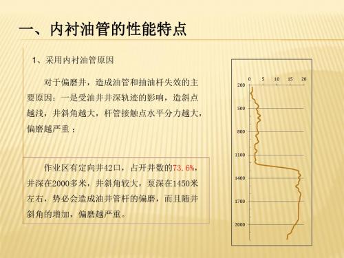 内衬油管应用效果分析