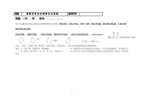 o有机物转化关系图
