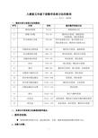 人教版五年级下册数学思想方法的梳理