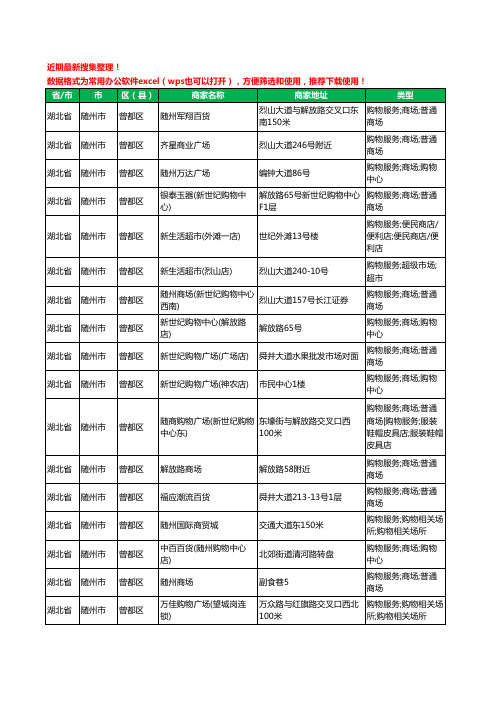 2020新版湖北省随州市曾都区商场工商企业公司商家名录名单黄页联系方式大全23家