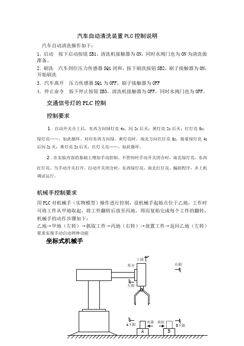 PLC2